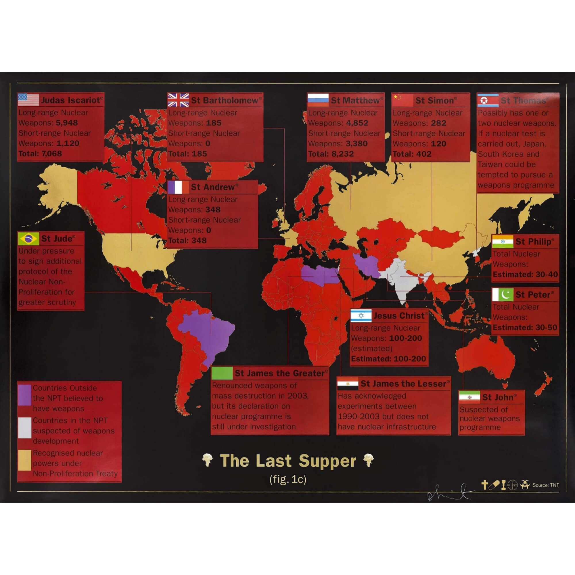 Damien Hirst-The Last Supper - Damien Hirst-art print